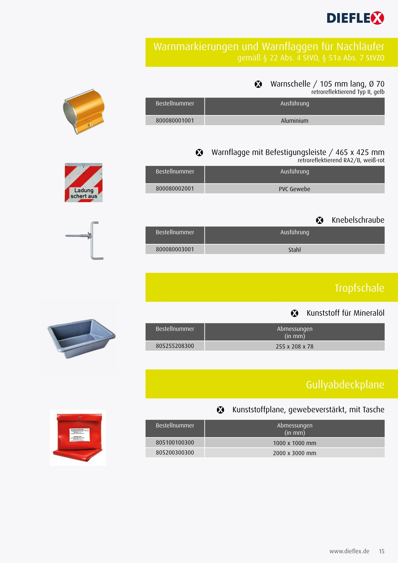 Fahrzeugsicherheit – Seite 15