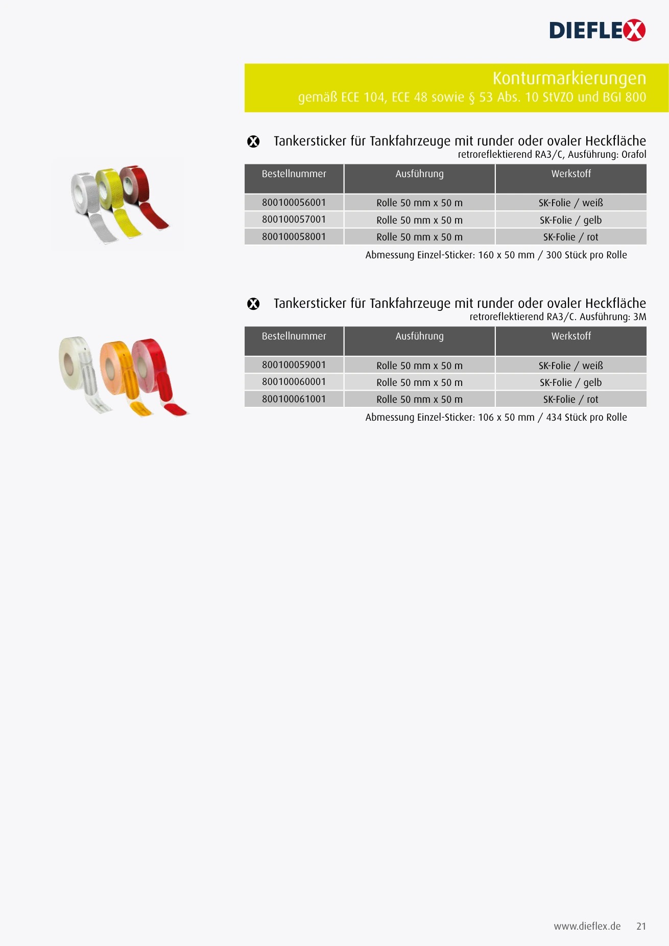 Fahrzeugsicherheit – Seite 21