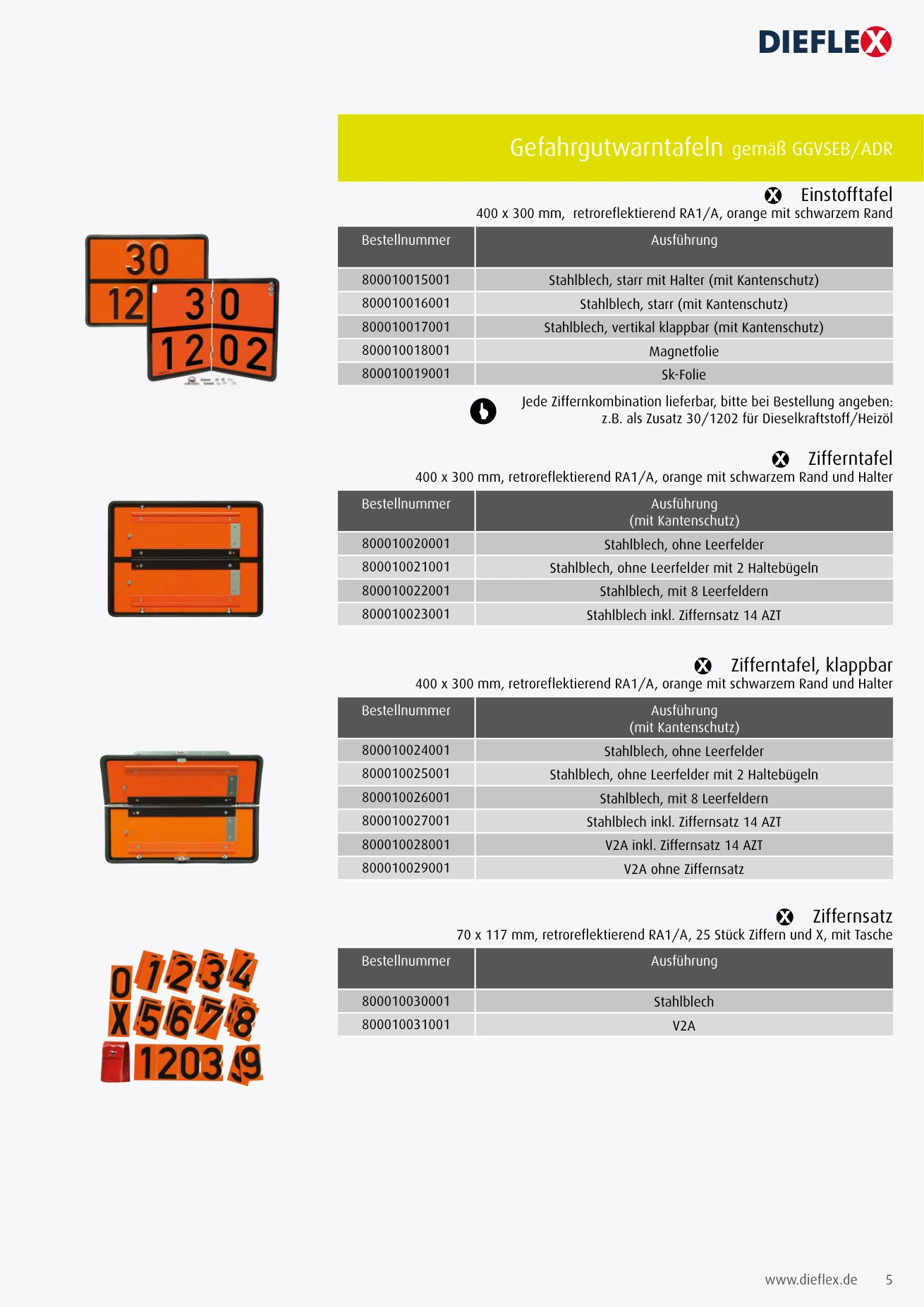 Fahrzeugsicherheit – Seite 5