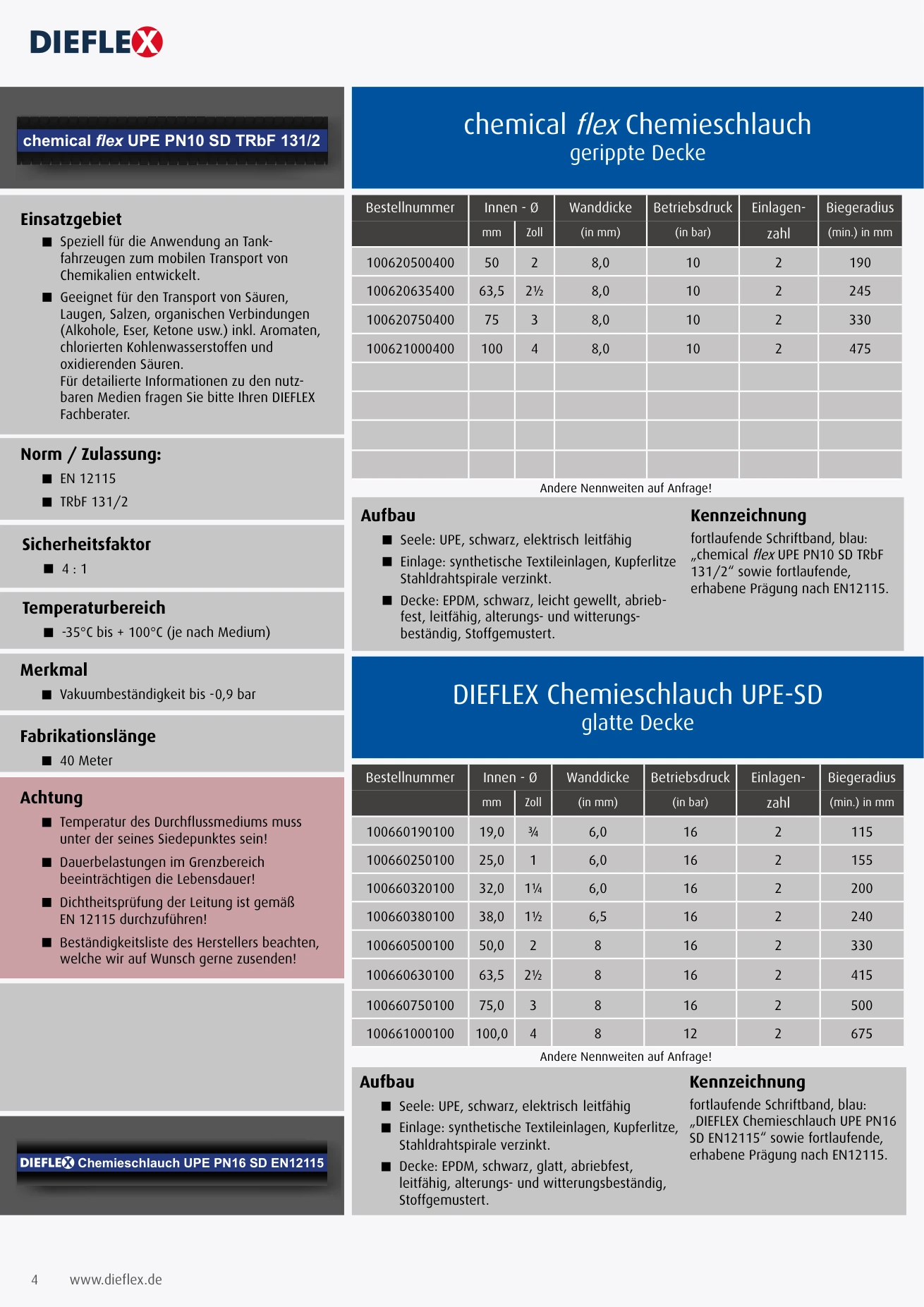Industrieschläuche – Seite 4