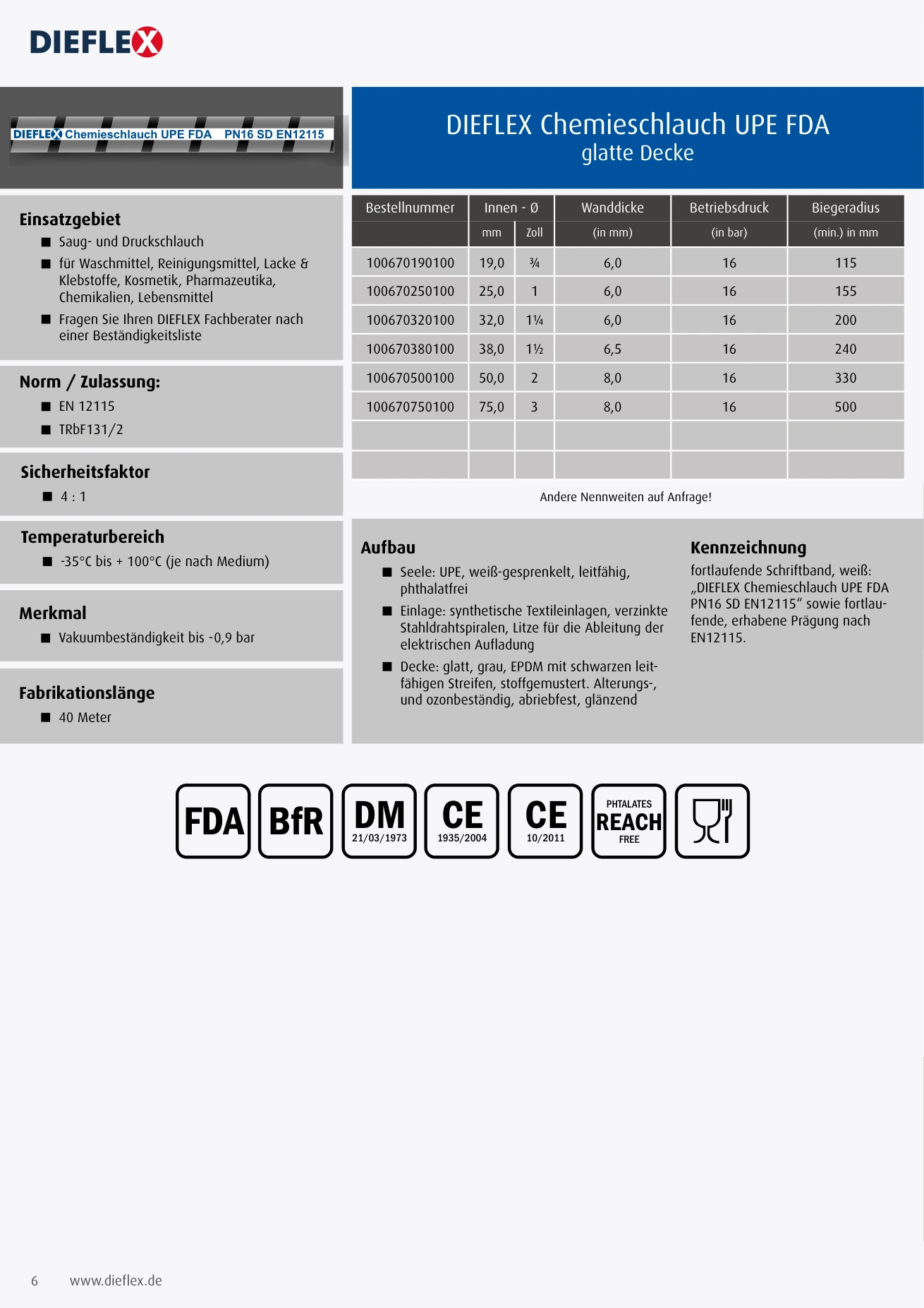 Industrieschläuche – Seite 6