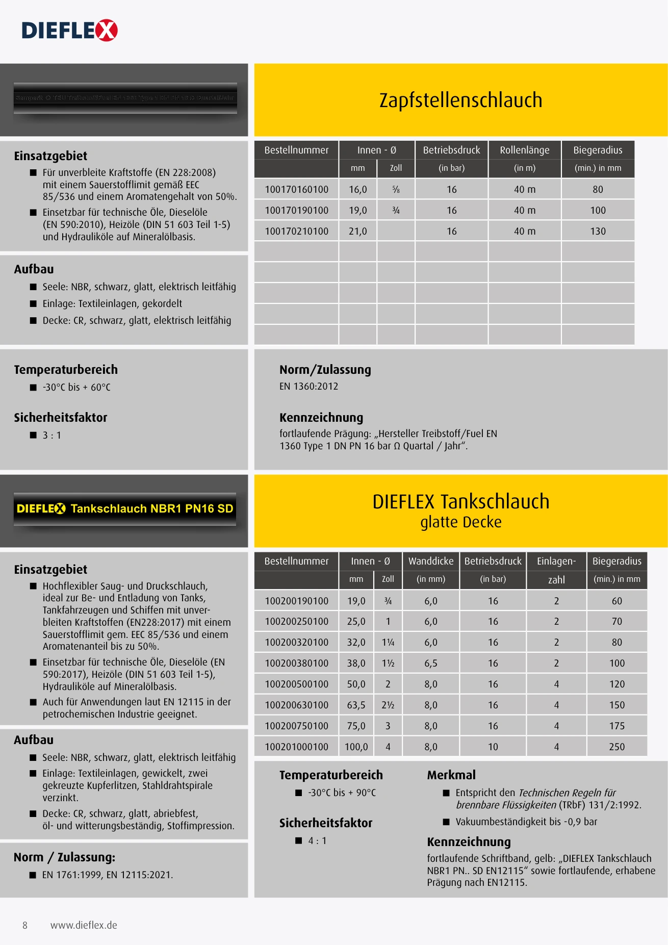Industrieschläuche – Seite 8