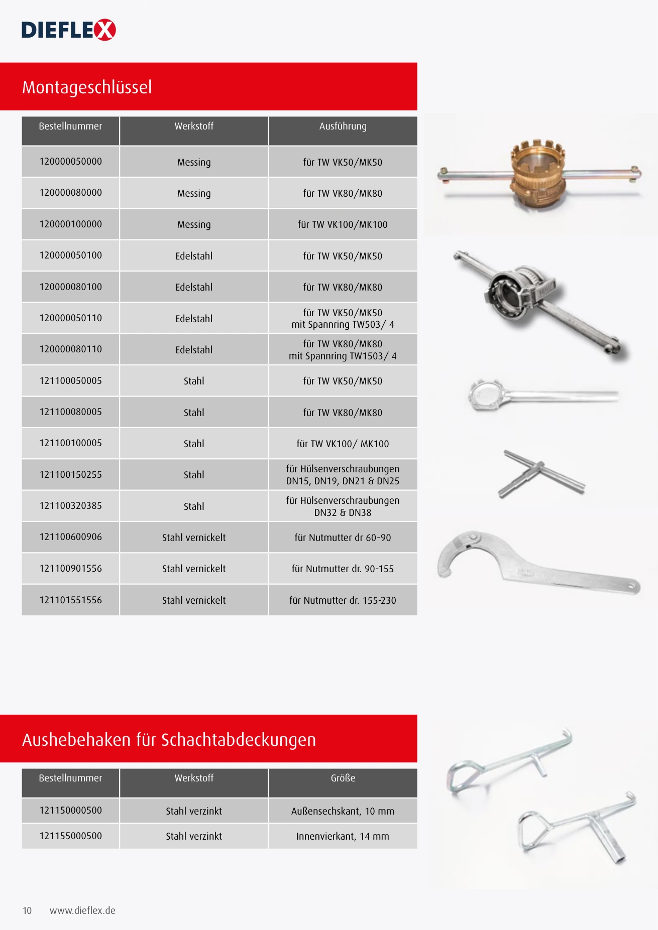 Armaturen – Seite 10