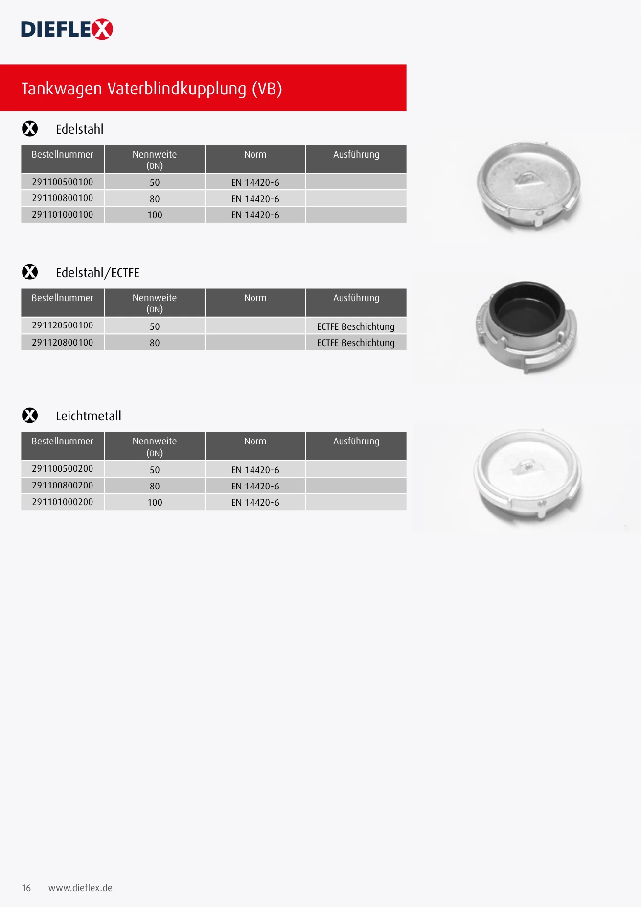 Armaturen – Seite 16