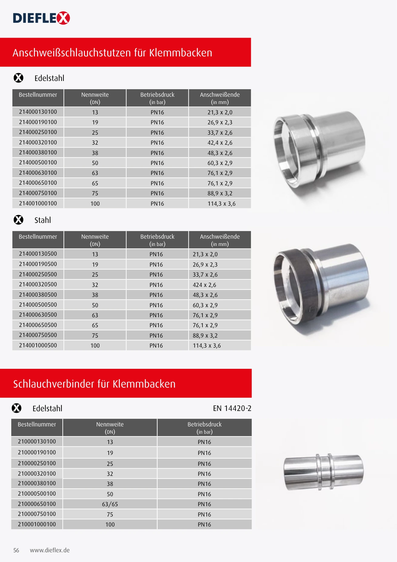 Armaturen – Seite 56