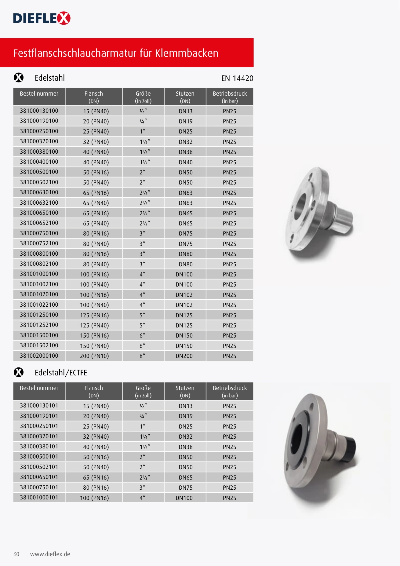 Armaturen – Seite 60