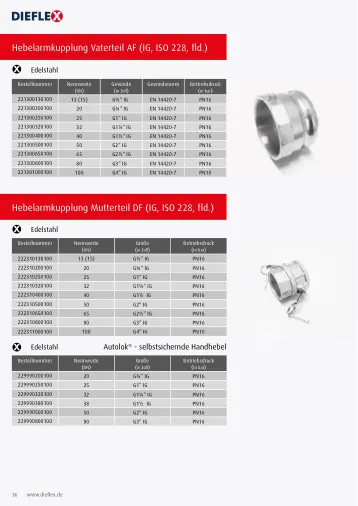 Armaturen – Seite 36