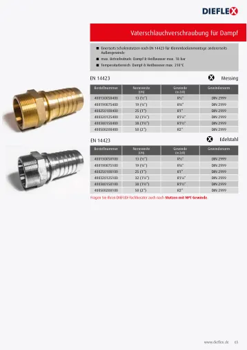 Armaturen – Seite 65