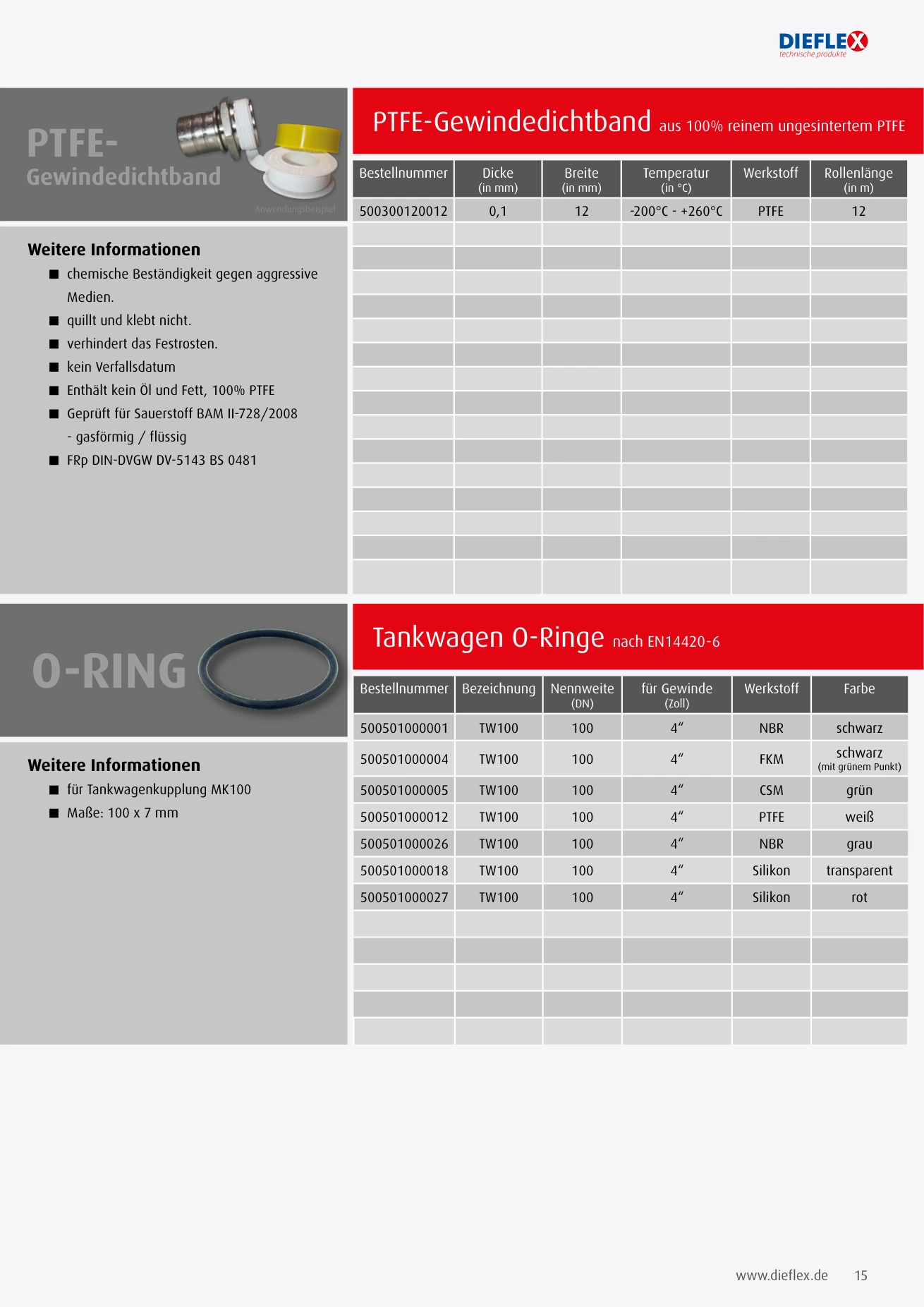 Dichtungen – Seite 15