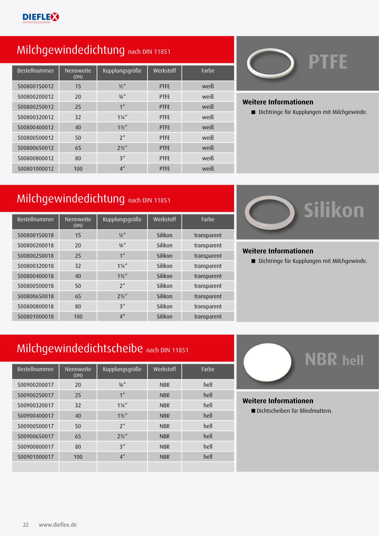 Dichtungen – Seite 22