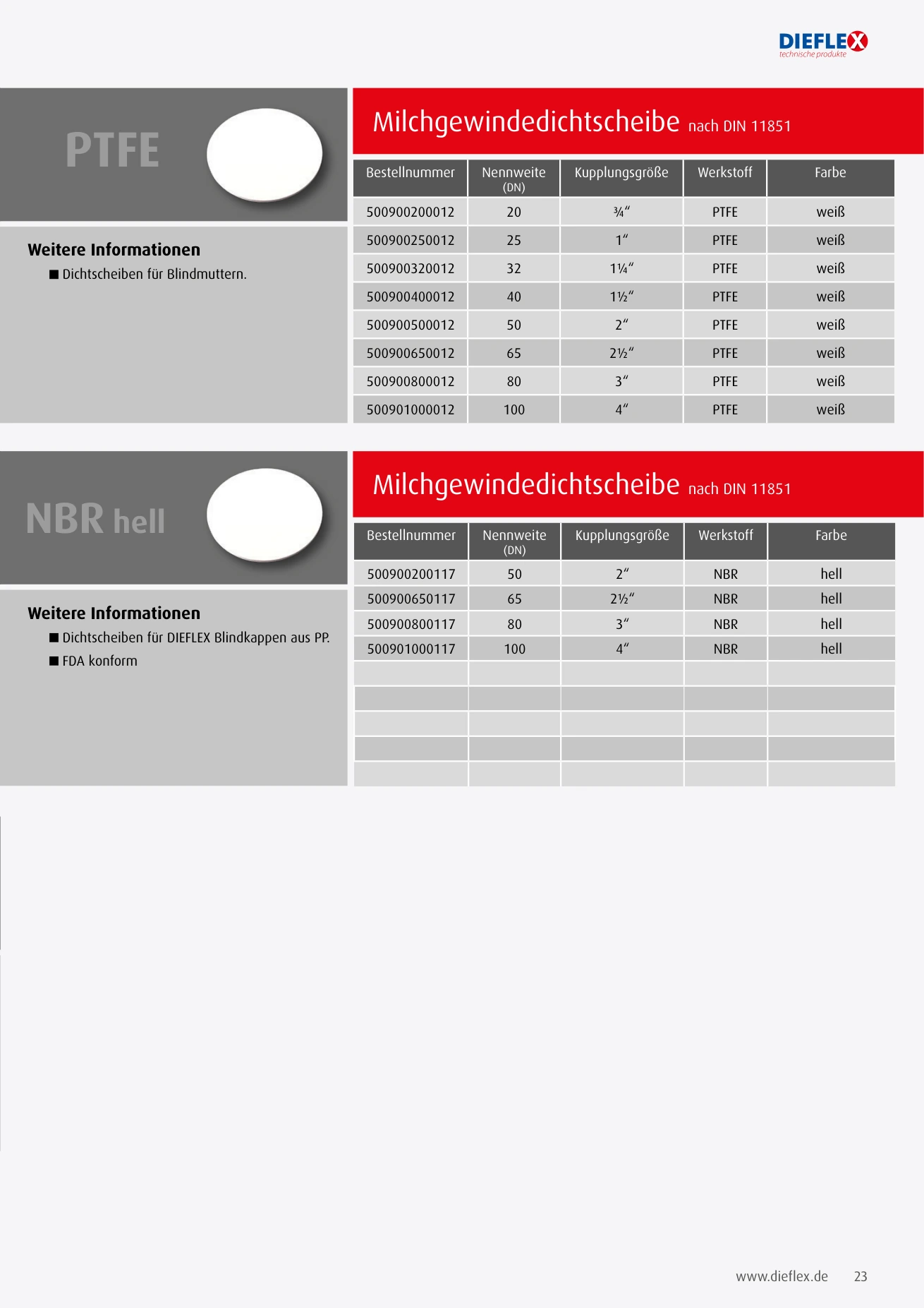 Dichtungen – Seite 23