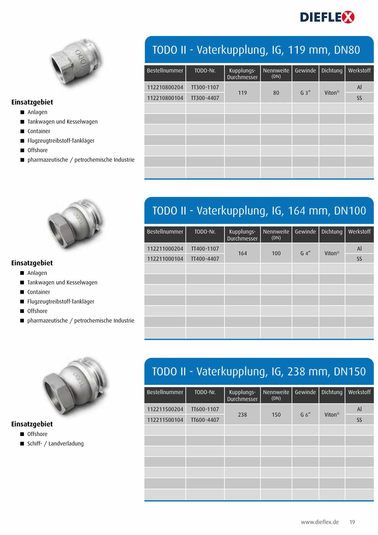 TODO Trockenkupplungen – Seite 19