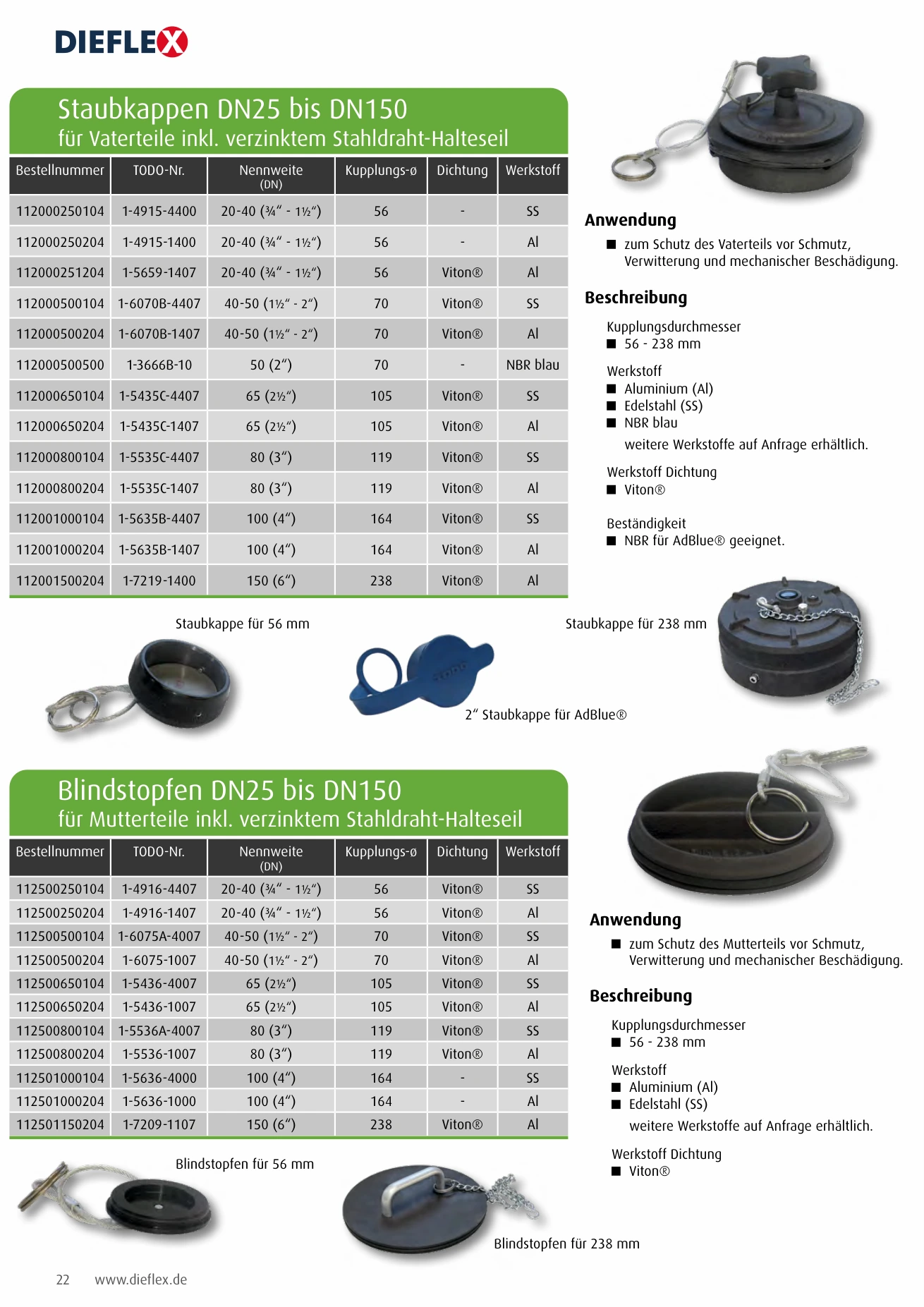TODO Trockenkupplungen – Seite 22