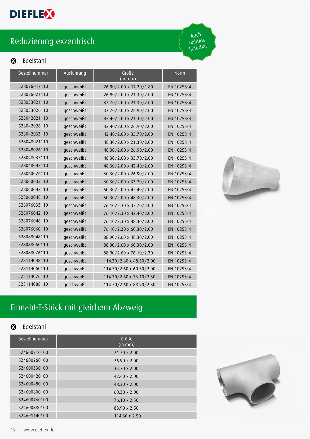 Fittinge – Seite 16