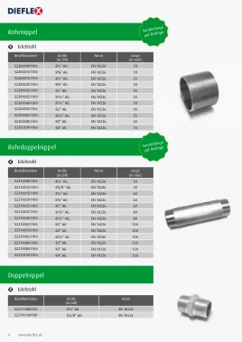 Fittinge – Seite 4