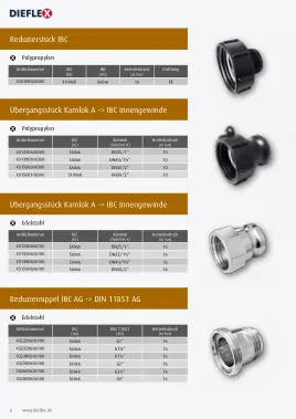 IBC – Seite 6